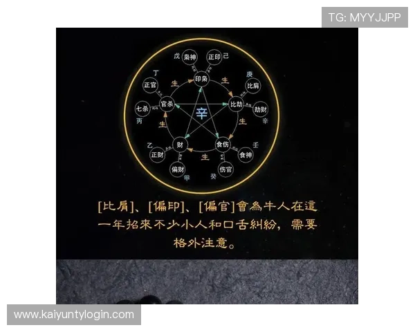 开运的网址：如何选择靠谱的开运网址帮助你转运