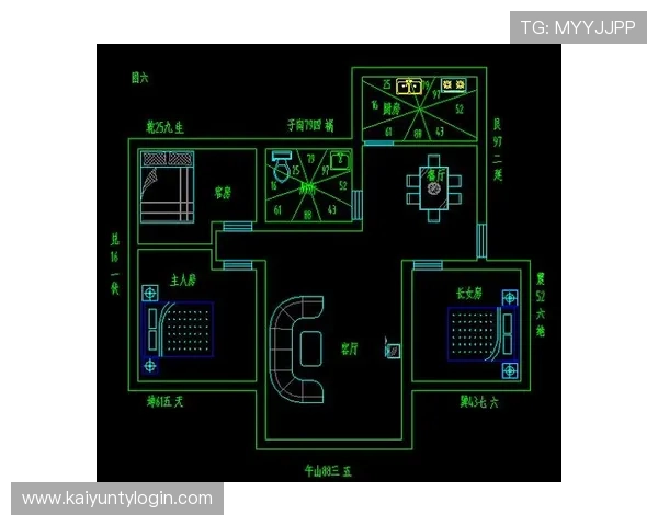 开运风水布局指南，打造吉祥如意的居家环境