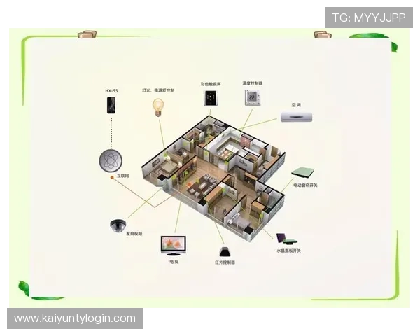 探秘开云体盲如何提升智能家居系统的便捷性