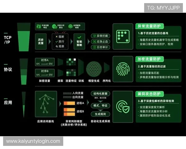 揭秘开云真人娱乐官网的安全性和便捷性，让你的线上娱乐更加放心无忧