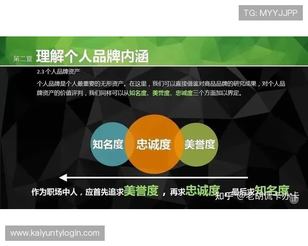 如何通过开云直播赚钱打造个人品牌提升粉丝粘性实现持续收入的实用建议